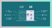 Overview of UI UX Design
