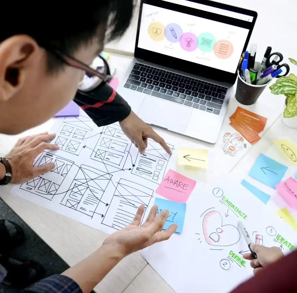 Our Design Thinking Approach in UI UX Designing 