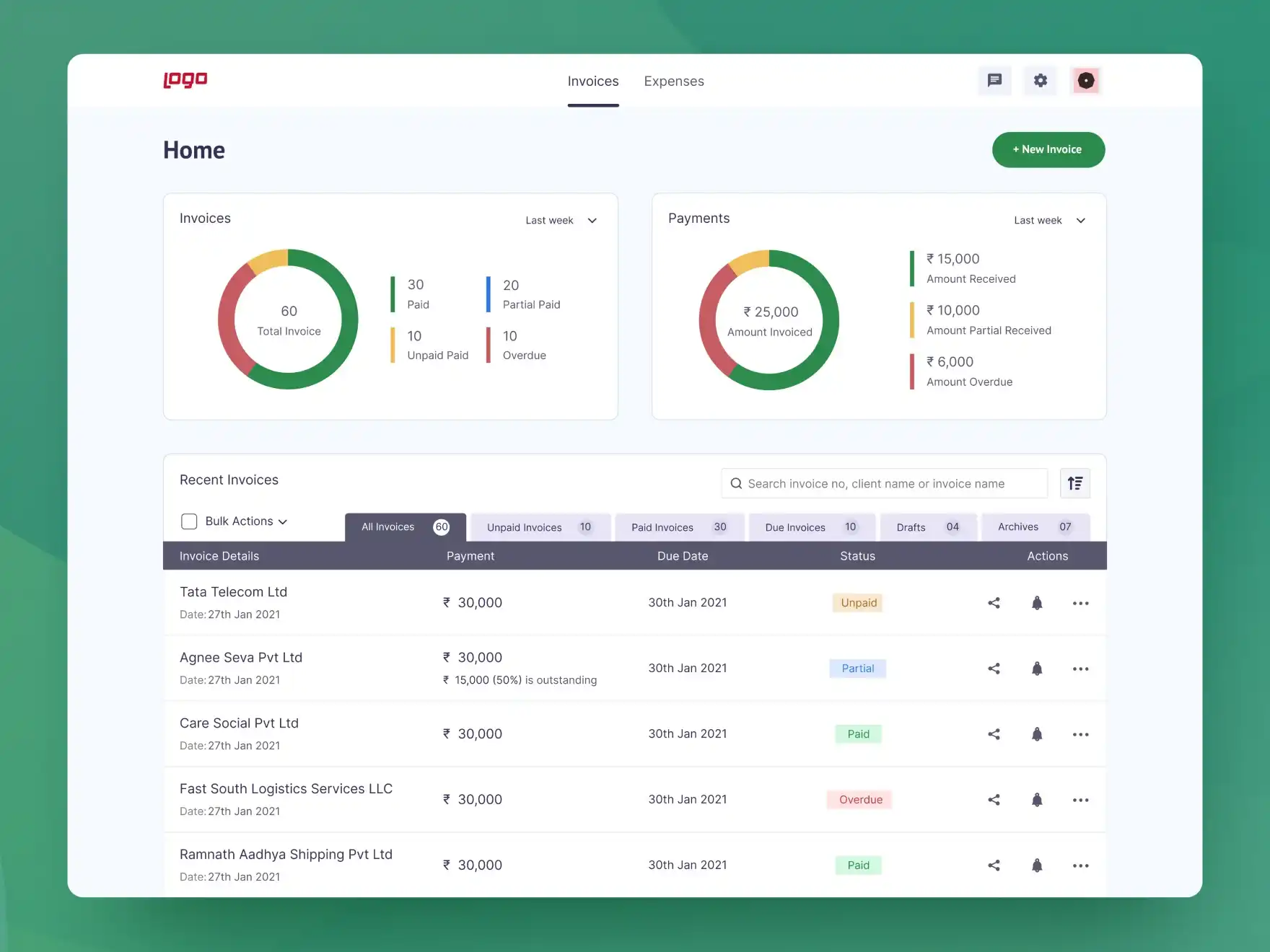 UI UX dashboard to check the invoice status