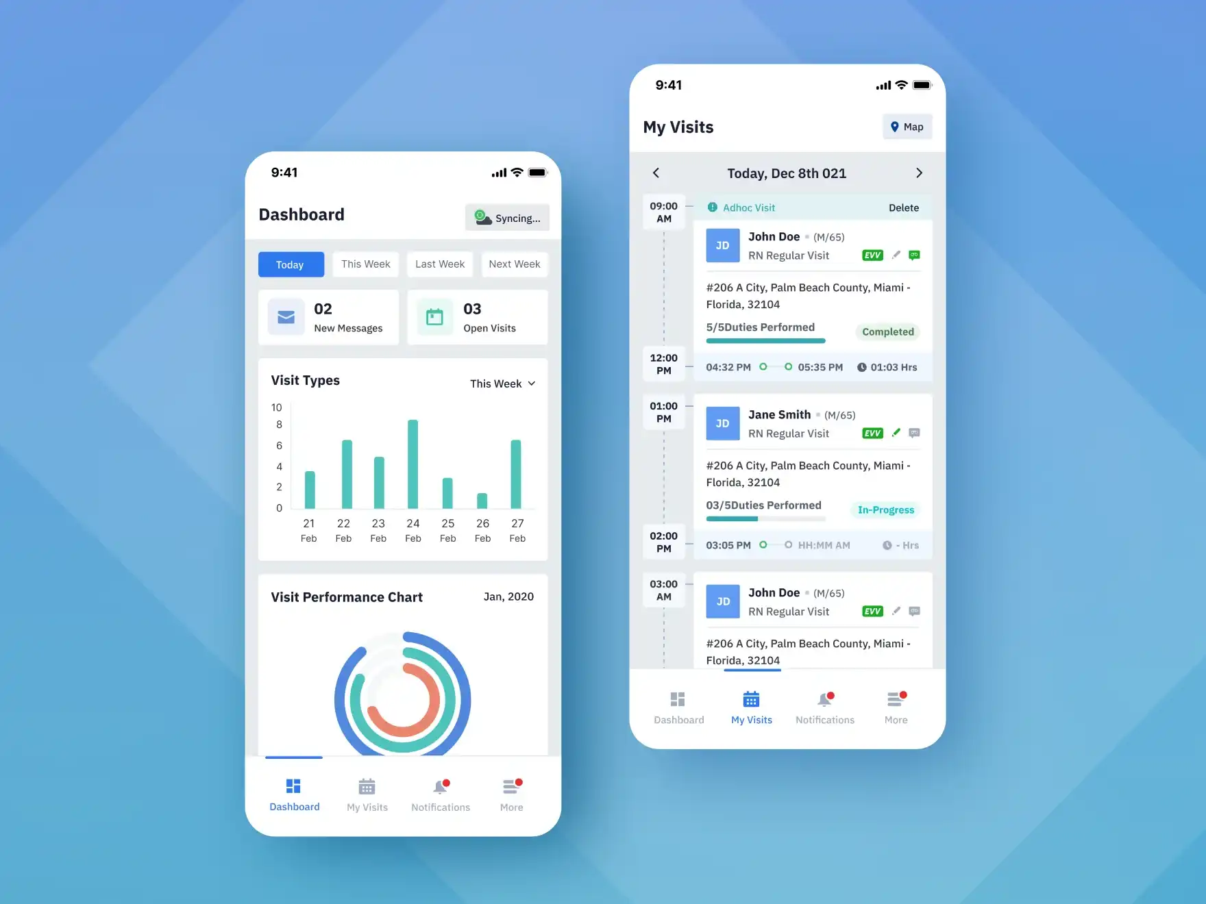 UI UX Mobile Screen To Monitor Daily Schedule And Performance