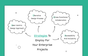 strategies to implement in your enterprise projects
