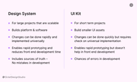 How UI kits are different from Design System - Difference between UI Kit and Design System
