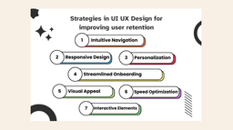 ux design benefits