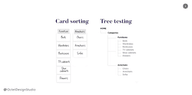 Tree testing and card sorting method in UX