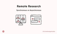 Synchronous vs Asynchronous Remote Research