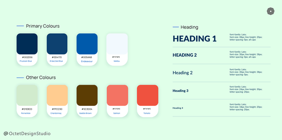 Foundation includes color palette, typography, grids and spacing.
