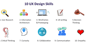 UX Design Skills