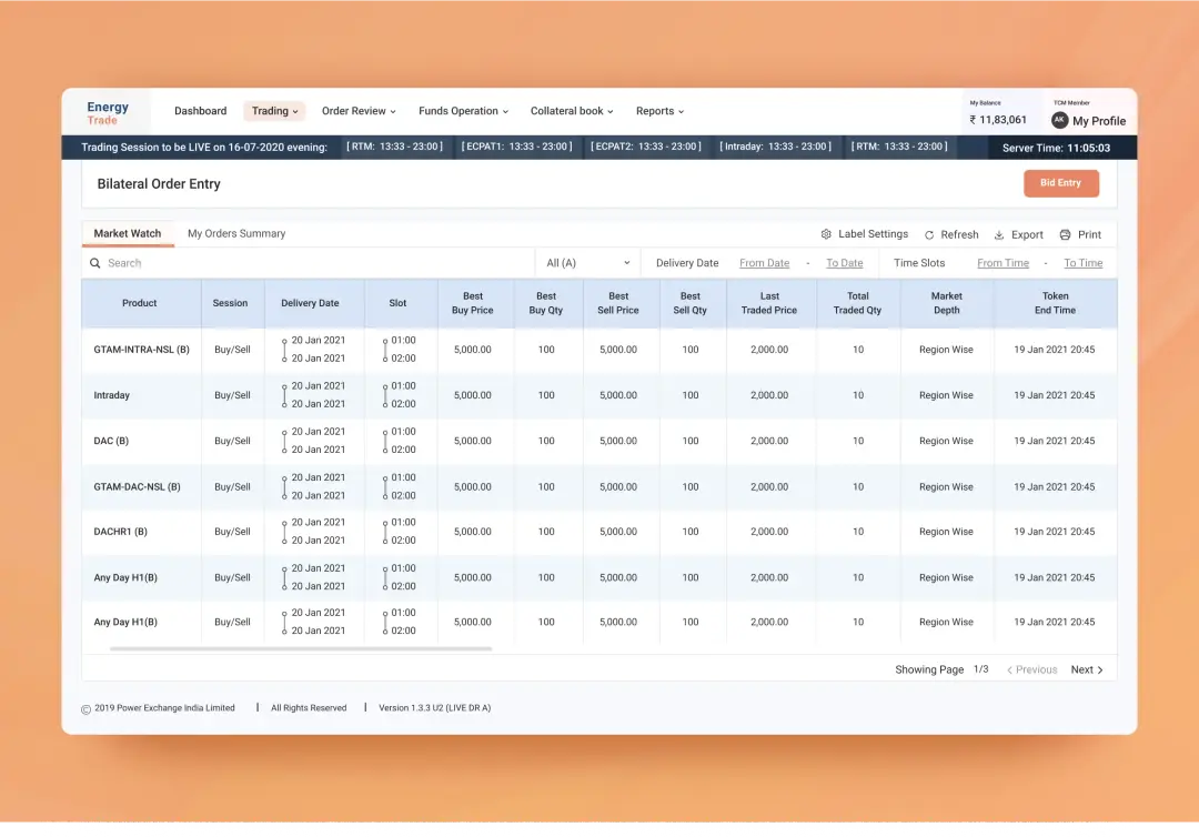 Check market status of different product