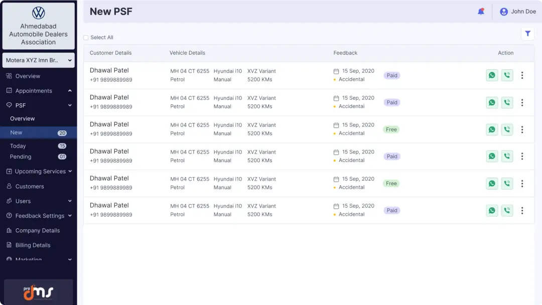 In-built template for SMS Marketing