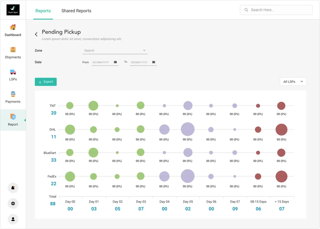 UI to check pending pickup status of orders