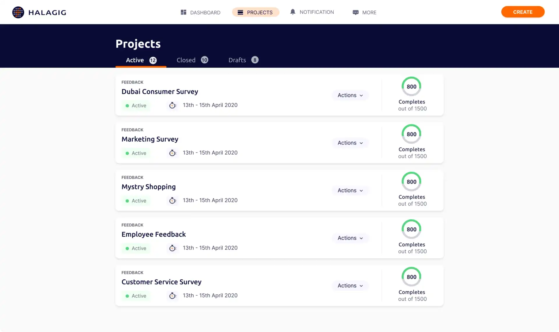 UI screen to check each project feedback status