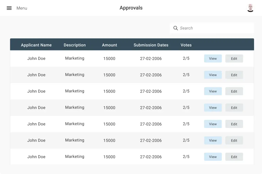 UI Screen to check approvals