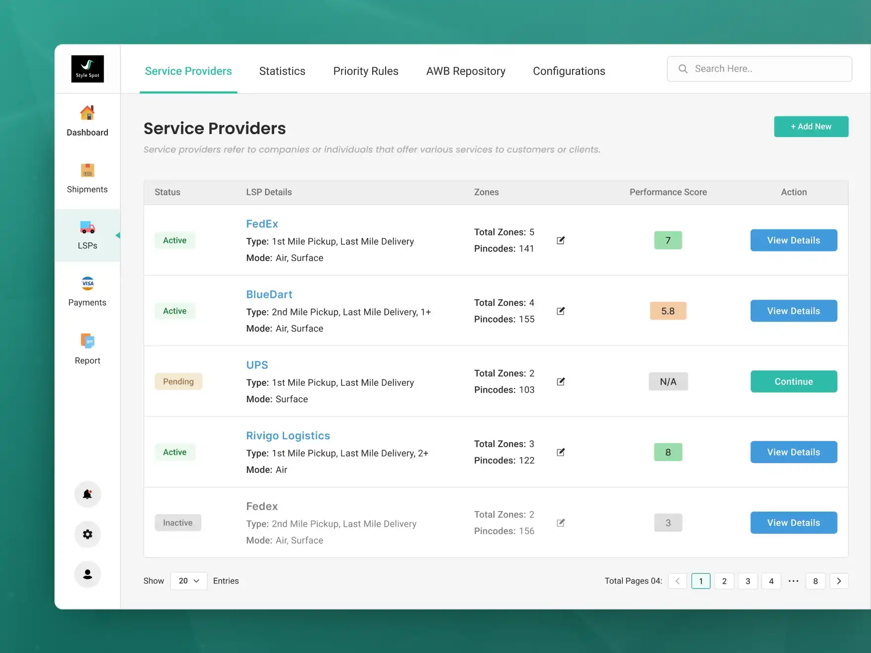 UI Screen of Service Provider Details, thier status, performance, etc.